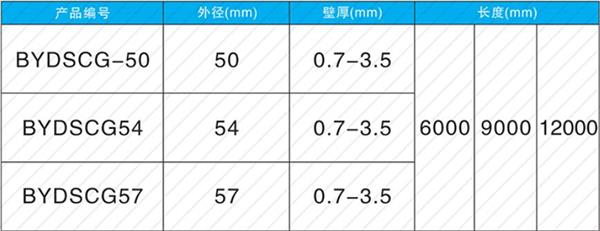 套筒式声测管厂家批发产品规格尺寸